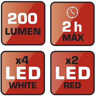 Luz Led para Gorras 200 Lumens Recargable Ratio
